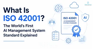 What Is ISO 42001? The World's First AI Management System Standard Explained